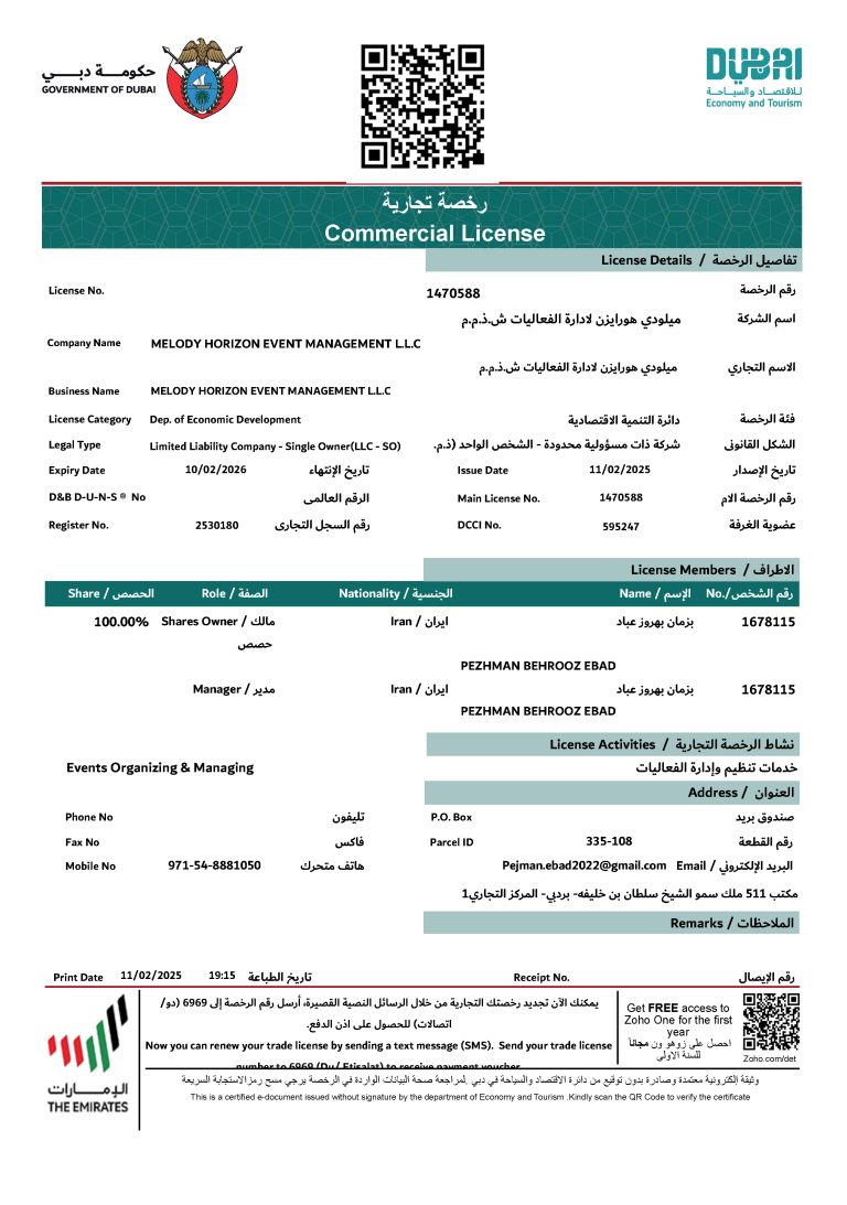 Pages from Melody Trade License.pdf
